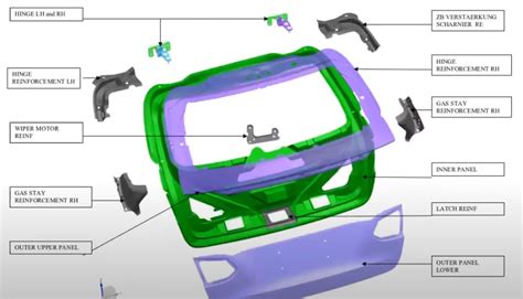 part of car that is the metal sheet|aftermarket automotive sheet metal parts.